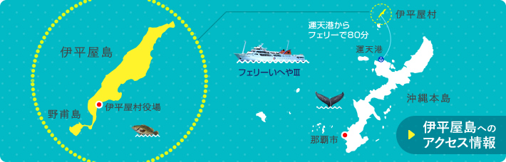 伊平屋島へのアクセス情報（運天港からフェリーで80分）